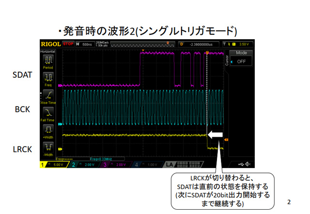 DAC 02